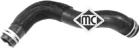 маркуч на радиатора