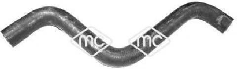 маркуч на радиатора