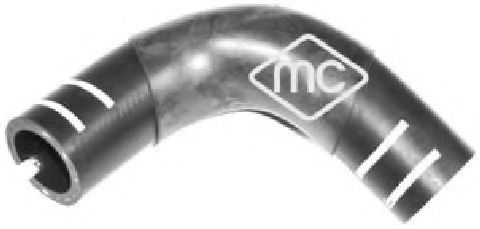 маркуч на радиатора