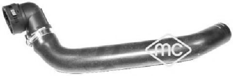 маркуч на радиатора