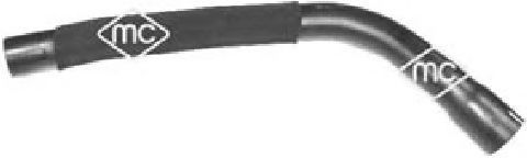 маркуч на радиатора