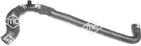 маркуч на радиатора