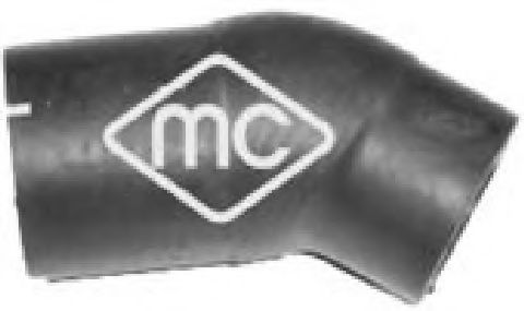 маркуч на радиатора