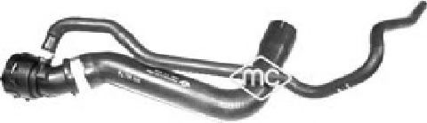 маркуч на радиатора