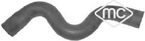 маркуч на радиатора