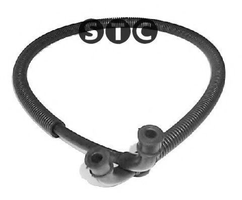 маркуч на радиатора