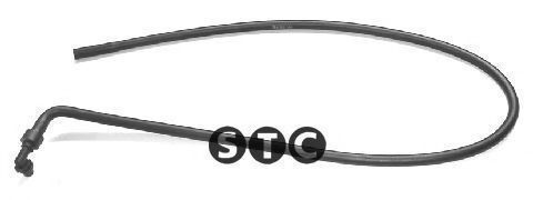 маркуч на радиатора