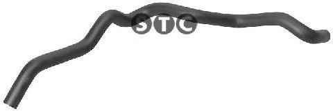 маркуч на радиатора