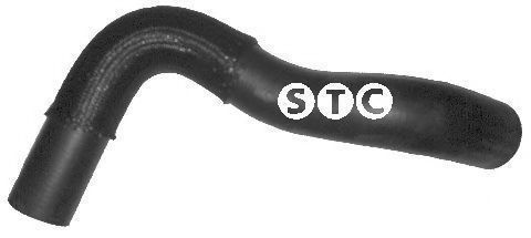 маркуч на радиатора