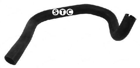 маркуч на радиатора