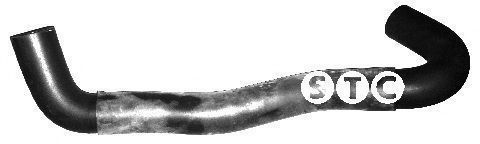 тръбопровод, AGR-вентил