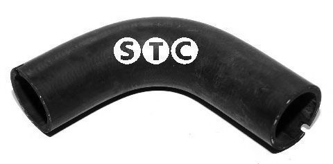 маркуч на радиатора