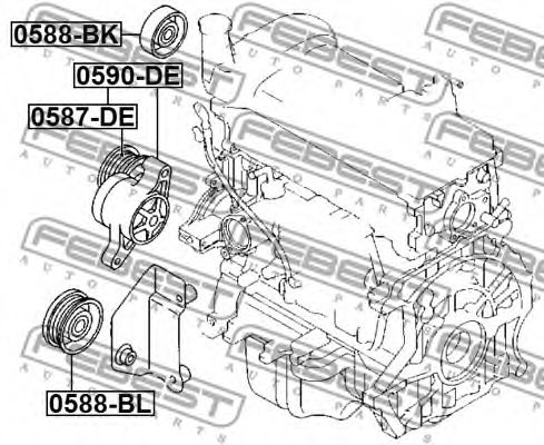 обтящна ролка, пистов ремък 0587-DE