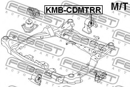 окачване, двигател KMB-CDMTRR