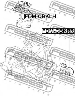 окачване, двигател FDM-CBKLH