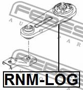 окачване, двигател RNM-LOG