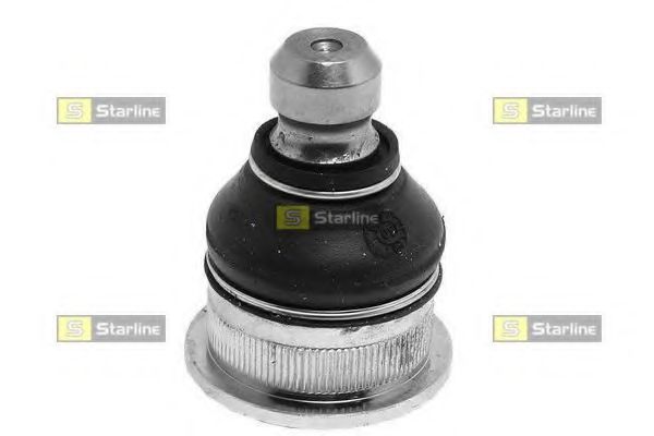 Шарнири 84.61.710