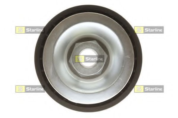 обтящна ролка, пистов ремък