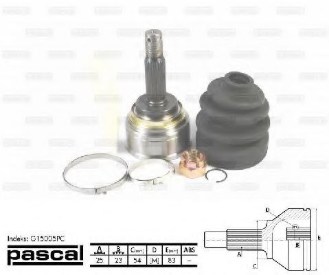 каре комплект, полуоска