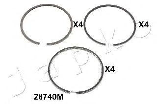 бутален пръстен (сегмент)