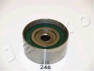 ремъчен обтегач, ангренаж