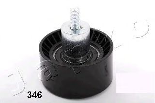 ремъчен обтегач, ангренаж