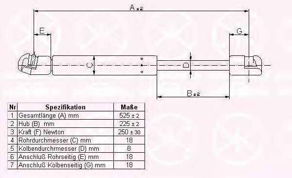 газов амортисьор, капак на двигателя 65222800