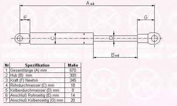 газов амортисьор, багажно/товарно пространство 65257105