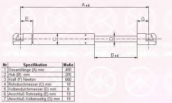 газов амортисьор, багажно/товарно пространство 65257108