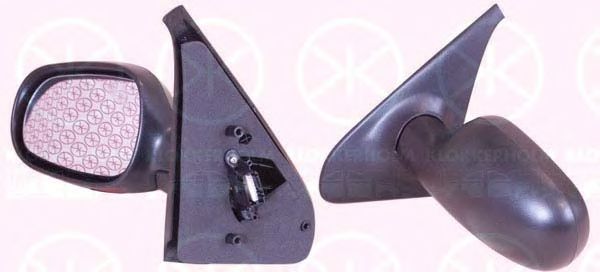 външно огледало 60321046