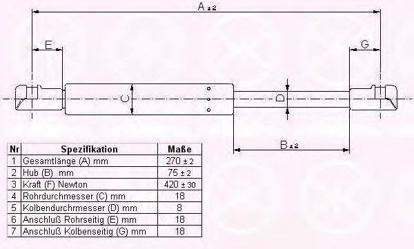 газов амортисьор, багажно/товарно пространство 90217100