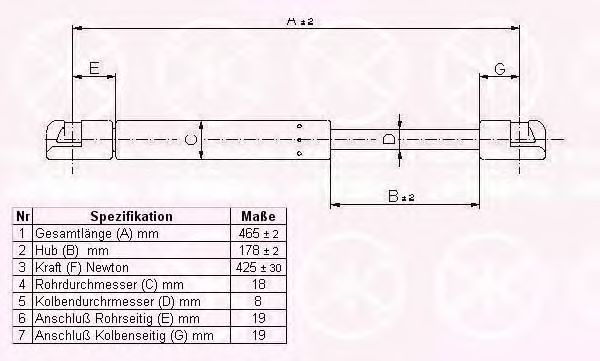 газов амортисьор, багажно/товарно пространство 60377120