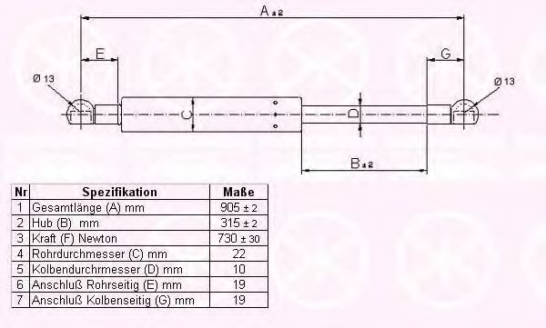 газов амортисьор, багажно/товарно пространство 50897100