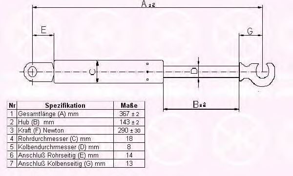 газов амортисьор, багажно/товарно пространство 90407100