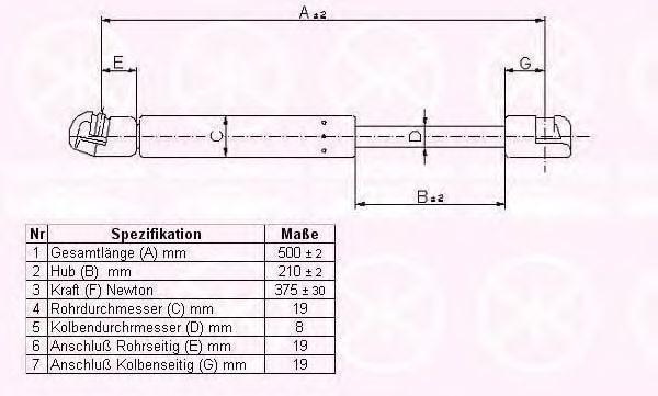 газов амортисьор, багажно/товарно пространство 95017100