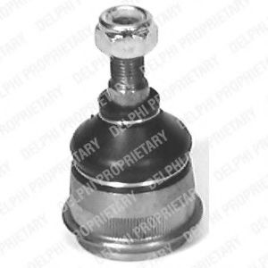 Шарнири TC110