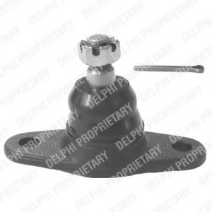 Шарнири TC635