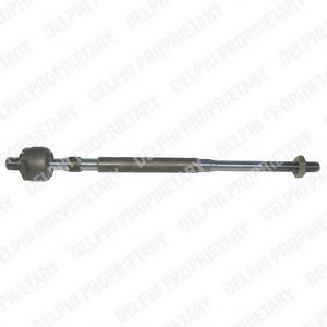 аксиален шарнирен накрайник, напречна кормилна щанга