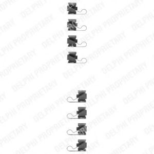 комплект принадлежности, дискови накладки