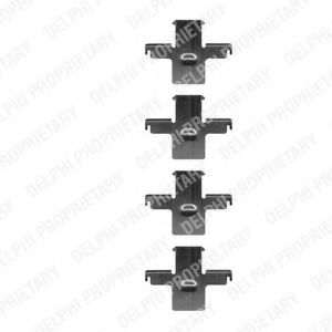 комплект принадлежности, дискови накладки