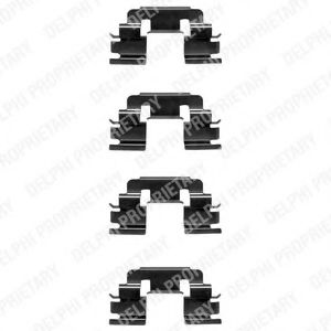 комплект принадлежности, дискови накладки