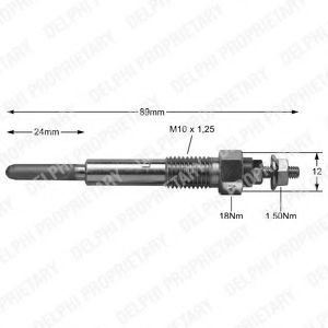 подгревна свещ