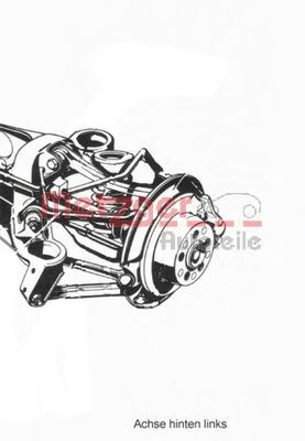 окачване на колелото